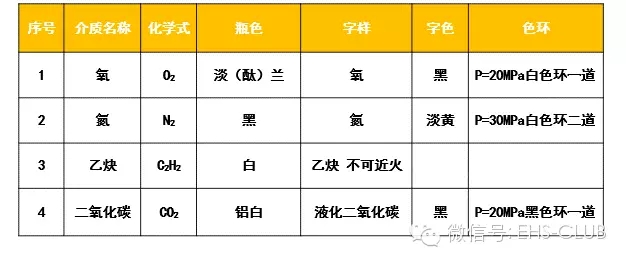 //zsc.hswzapp.com/financeIndex/ServletDownload?url=WEB-INF/upload/20170308/1488960109121.jpg